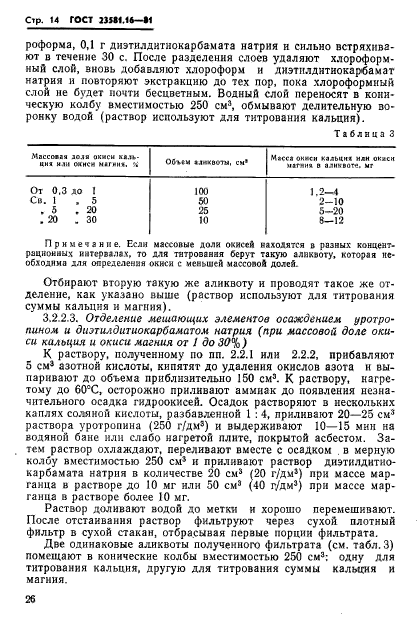 ГОСТ 23581.16-81