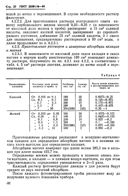 ГОСТ 23581.16-81