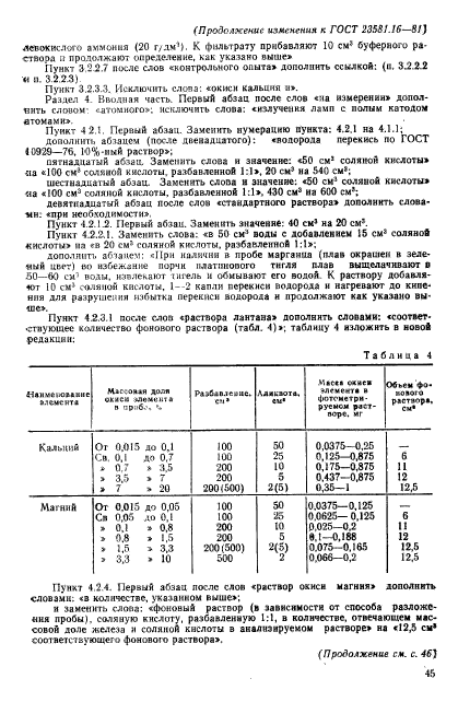 ГОСТ 23581.16-81