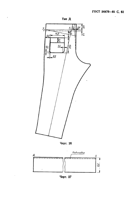 ГОСТ 24870-81