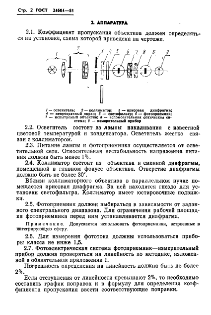 ГОСТ 24604-81