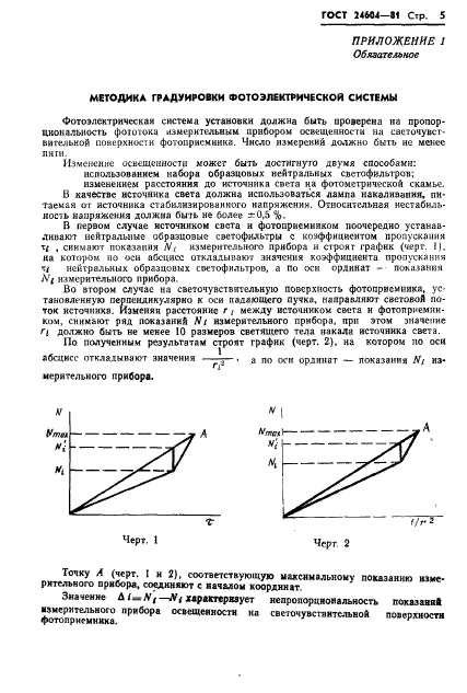 ГОСТ 24604-81