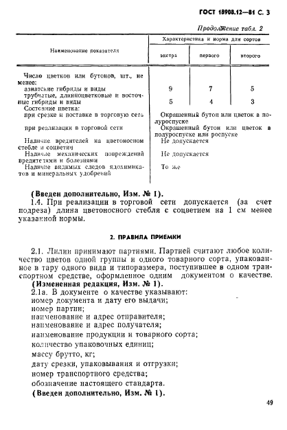 ГОСТ 18908.12-81