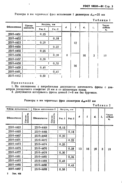 ГОСТ 10331-81