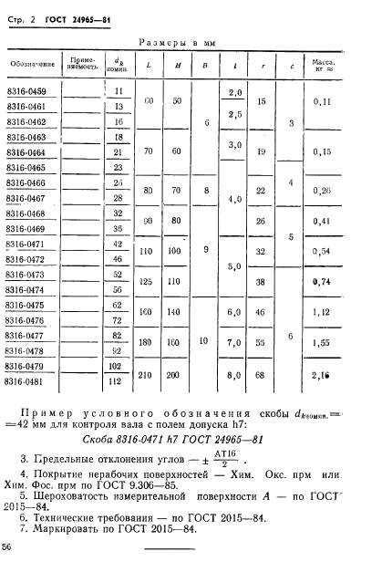 ГОСТ 24965-81