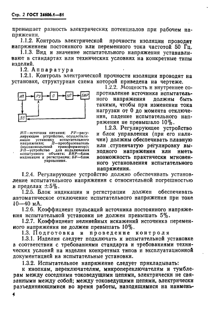 ГОСТ 24606.1-81