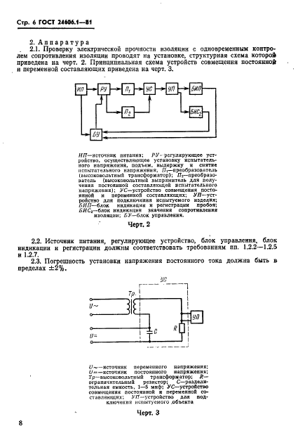 ГОСТ 24606.1-81