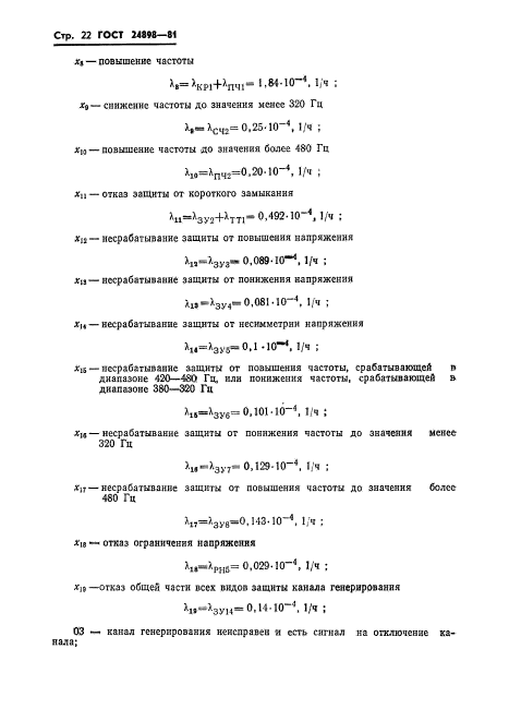 ГОСТ 24898-81