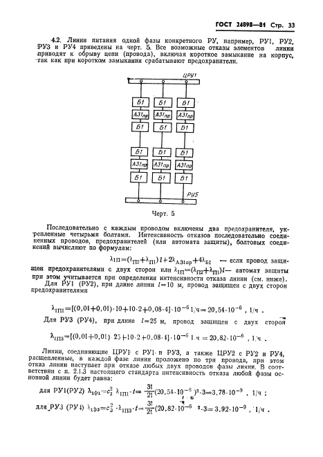 ГОСТ 24898-81