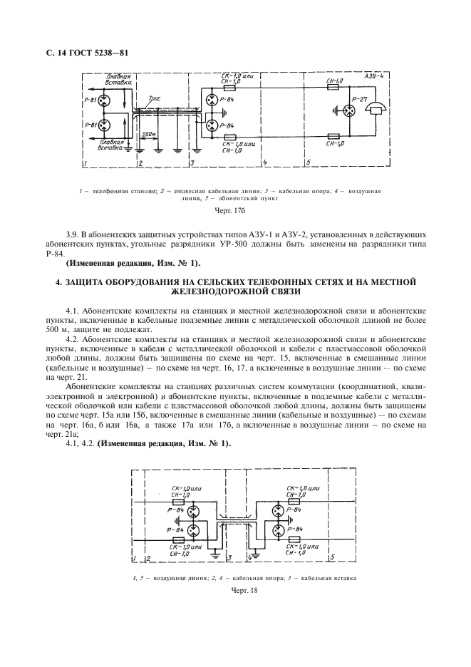 ГОСТ 5238-81