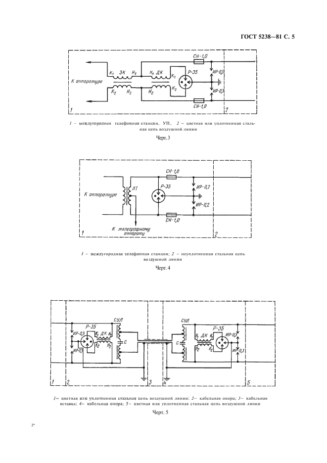 ГОСТ 5238-81