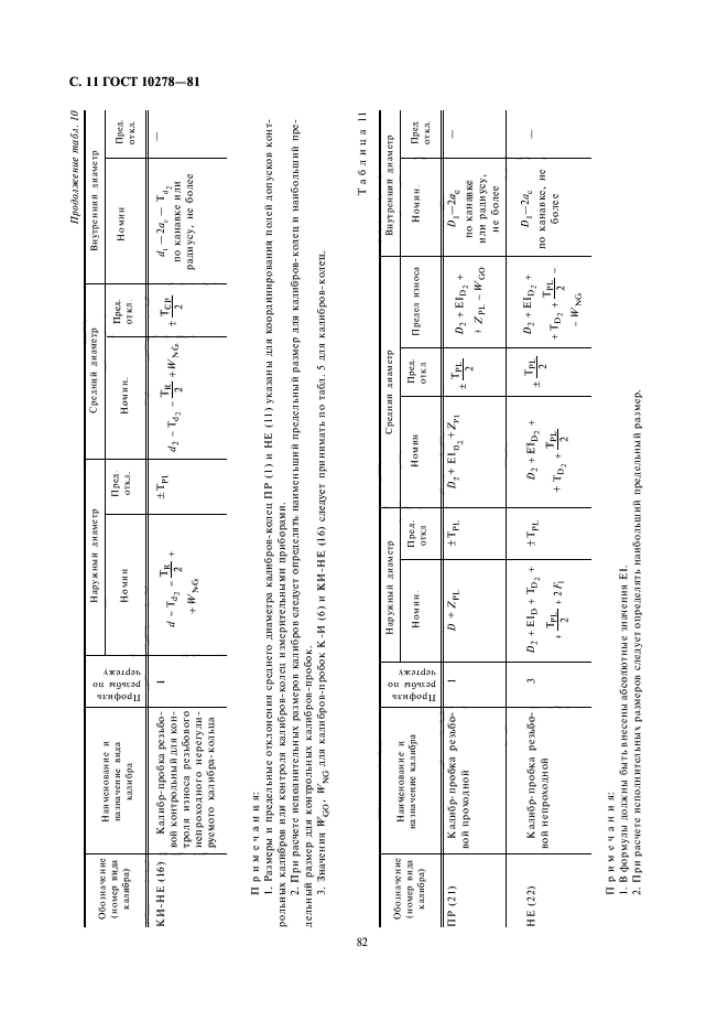 ГОСТ 10278-81