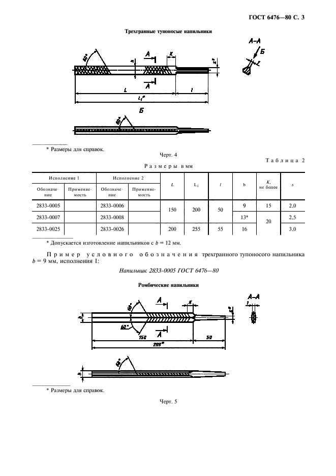 ГОСТ 6476-80