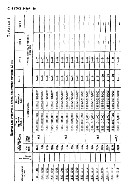 ГОСТ 24519-80