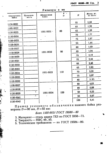 ГОСТ 19580-80