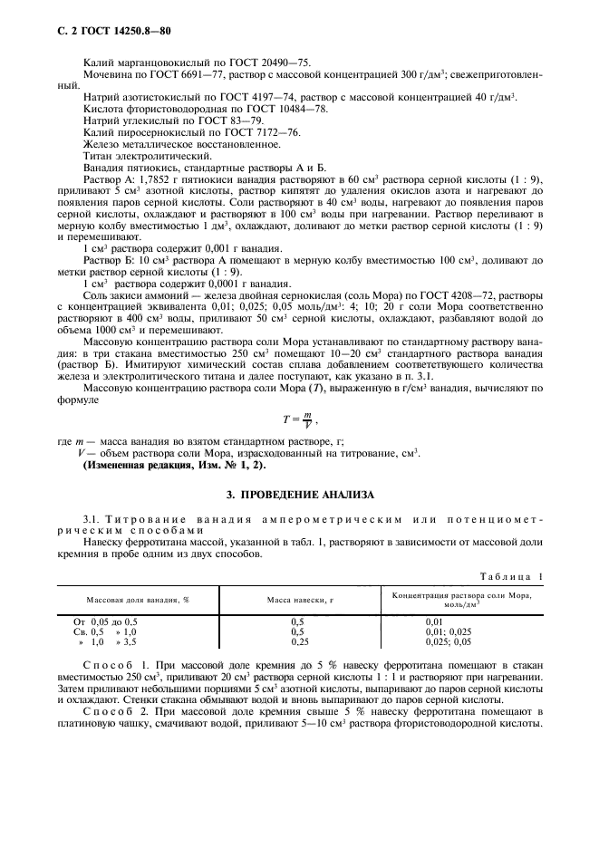 ГОСТ 14250.8-80