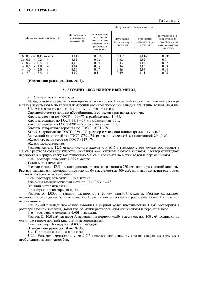 ГОСТ 14250.8-80