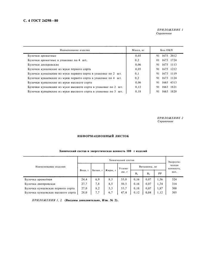 ГОСТ 24298-80