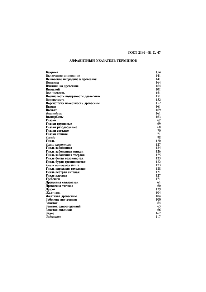 ГОСТ 2140-81