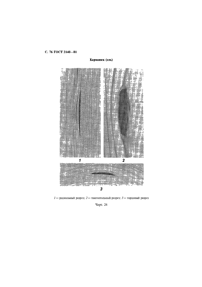 ГОСТ 2140-81