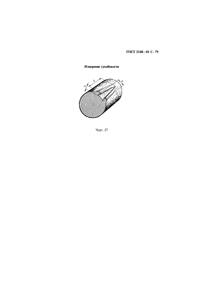 ГОСТ 2140-81