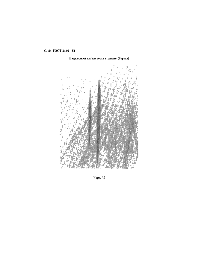 ГОСТ 2140-81