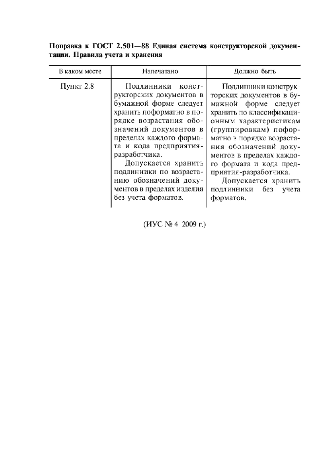 ГОСТ 2.501-88