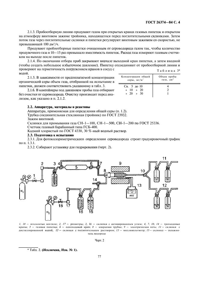 ГОСТ 26374-84