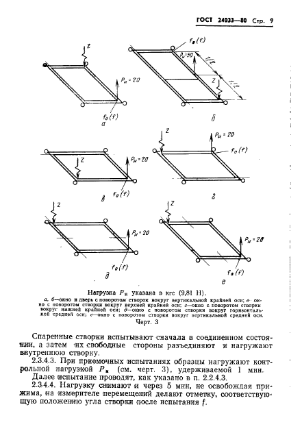 ГОСТ 24033-80