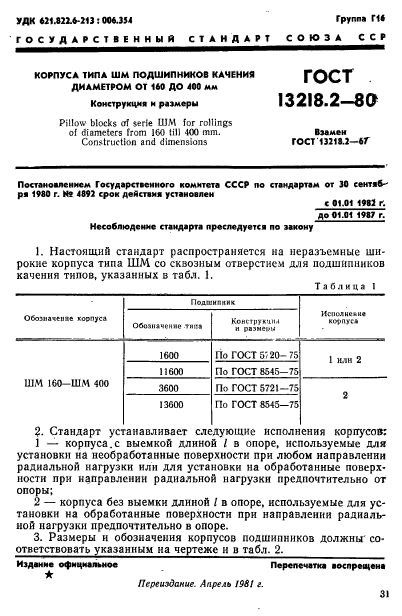 ГОСТ 13218.2-80