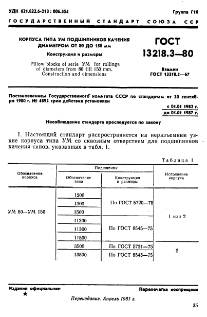 ГОСТ 13218.3-80