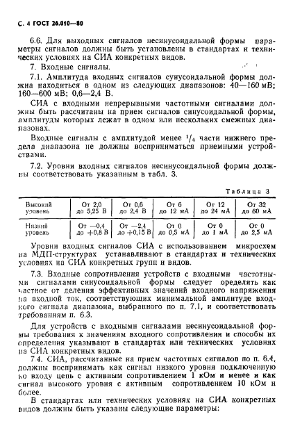 ГОСТ 26.010-80