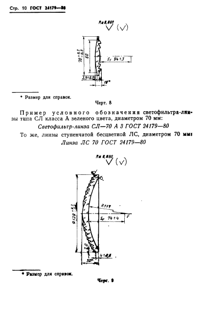 ГОСТ 24179-80