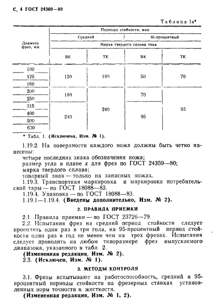 ГОСТ 24360-80