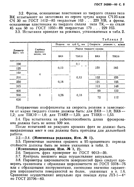 ГОСТ 24360-80