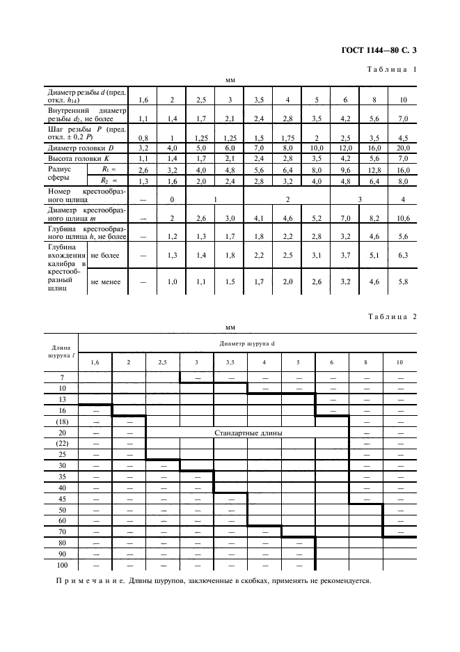 ГОСТ 1144-80