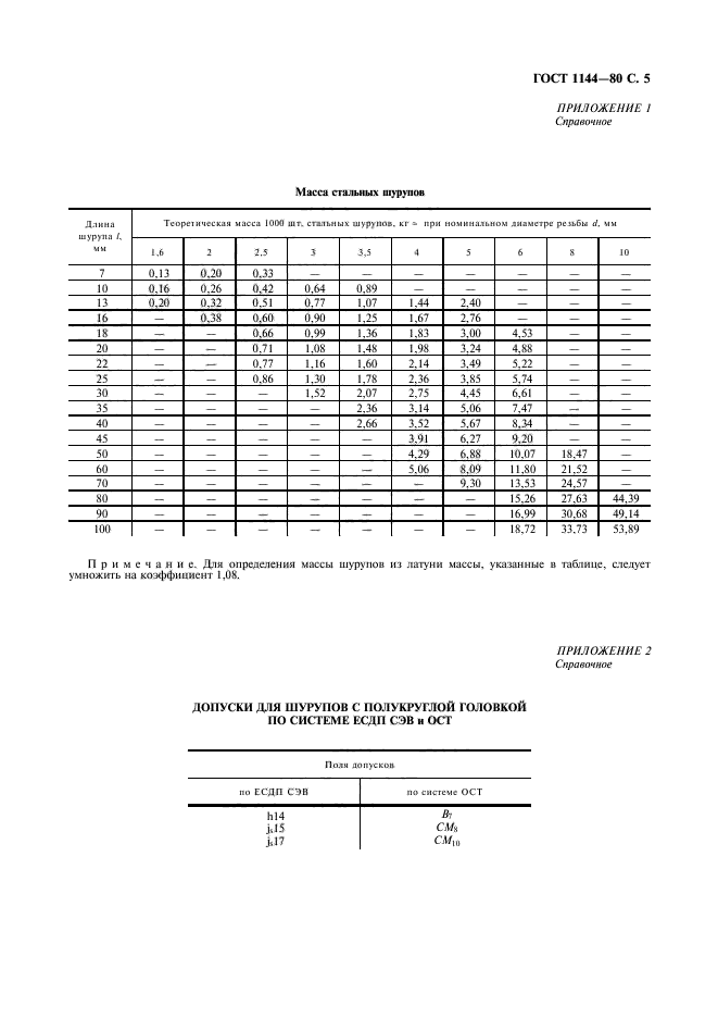 ГОСТ 1144-80