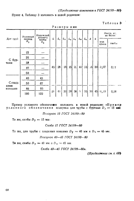 ГОСТ 24199-80