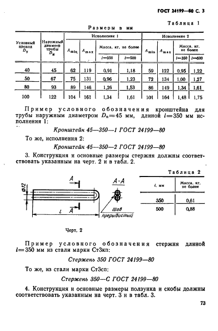 ГОСТ 24199-80