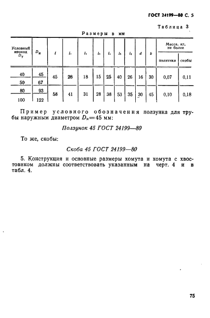 ГОСТ 24199-80