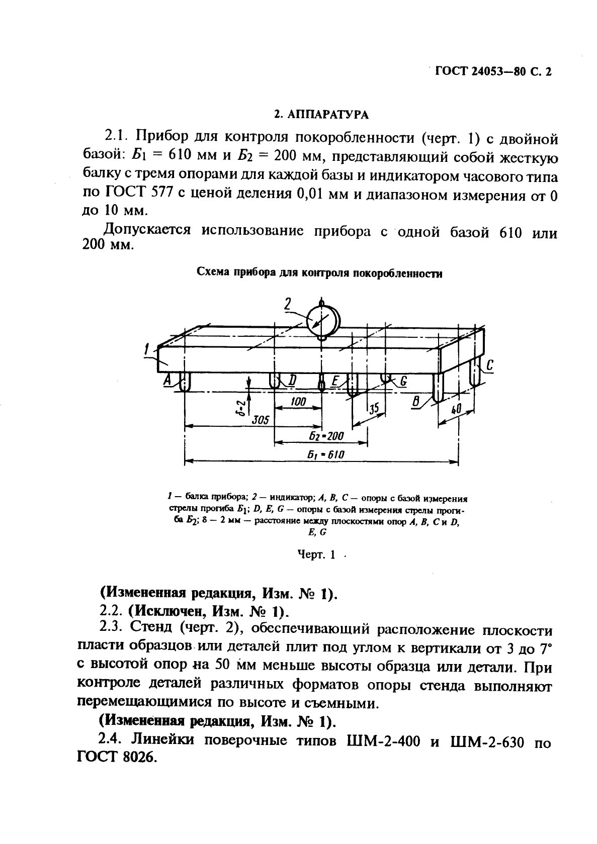 ГОСТ 24053-80