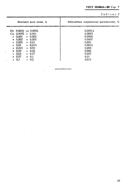 ГОСТ 20580.6-80