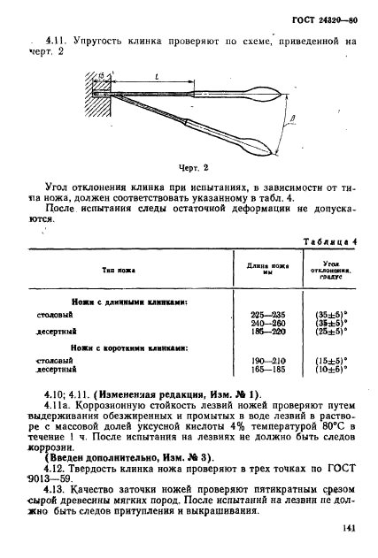 ГОСТ 24320-80