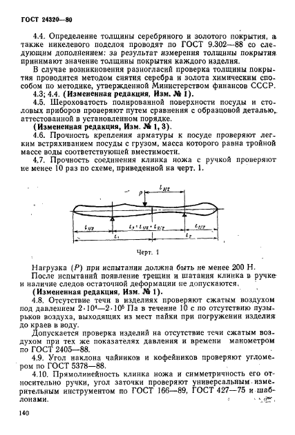 ГОСТ 24320-80