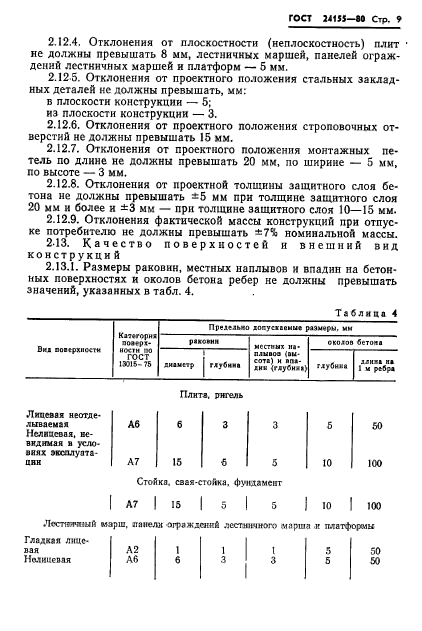 ГОСТ 24155-80