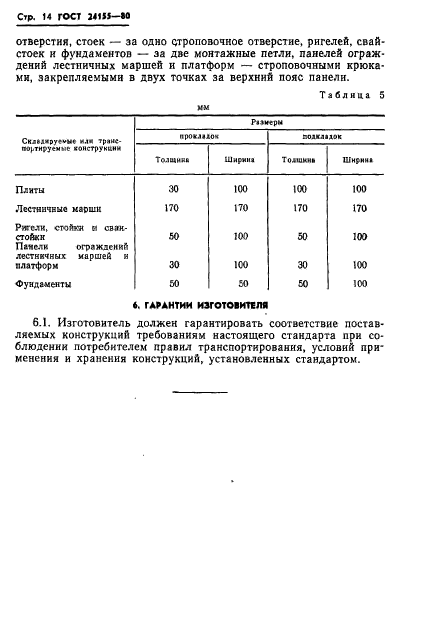 ГОСТ 24155-80