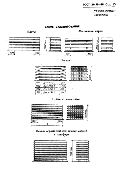 ГОСТ 24155-80