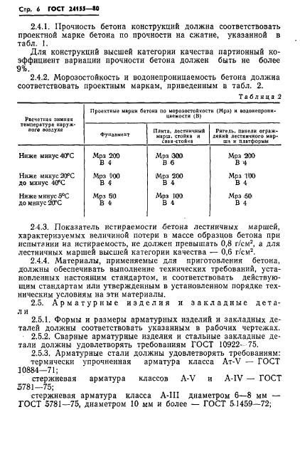 ГОСТ 24155-80