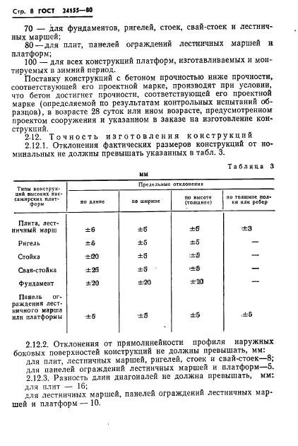 ГОСТ 24155-80