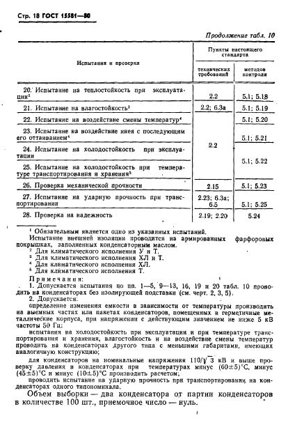 ГОСТ 15581-80